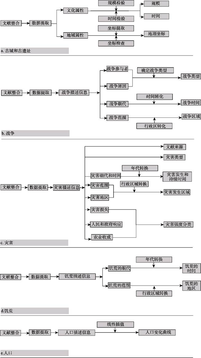 ͼ1.tif