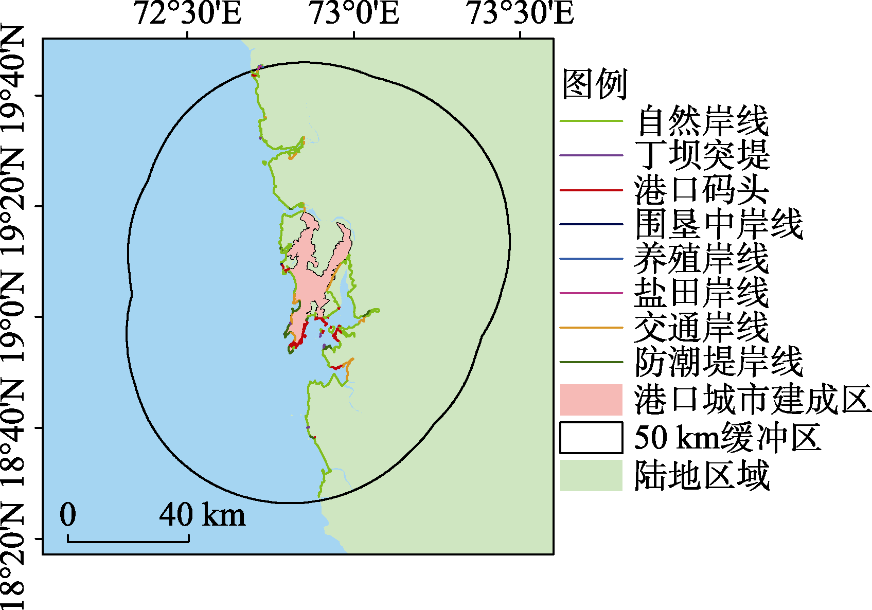 图 7