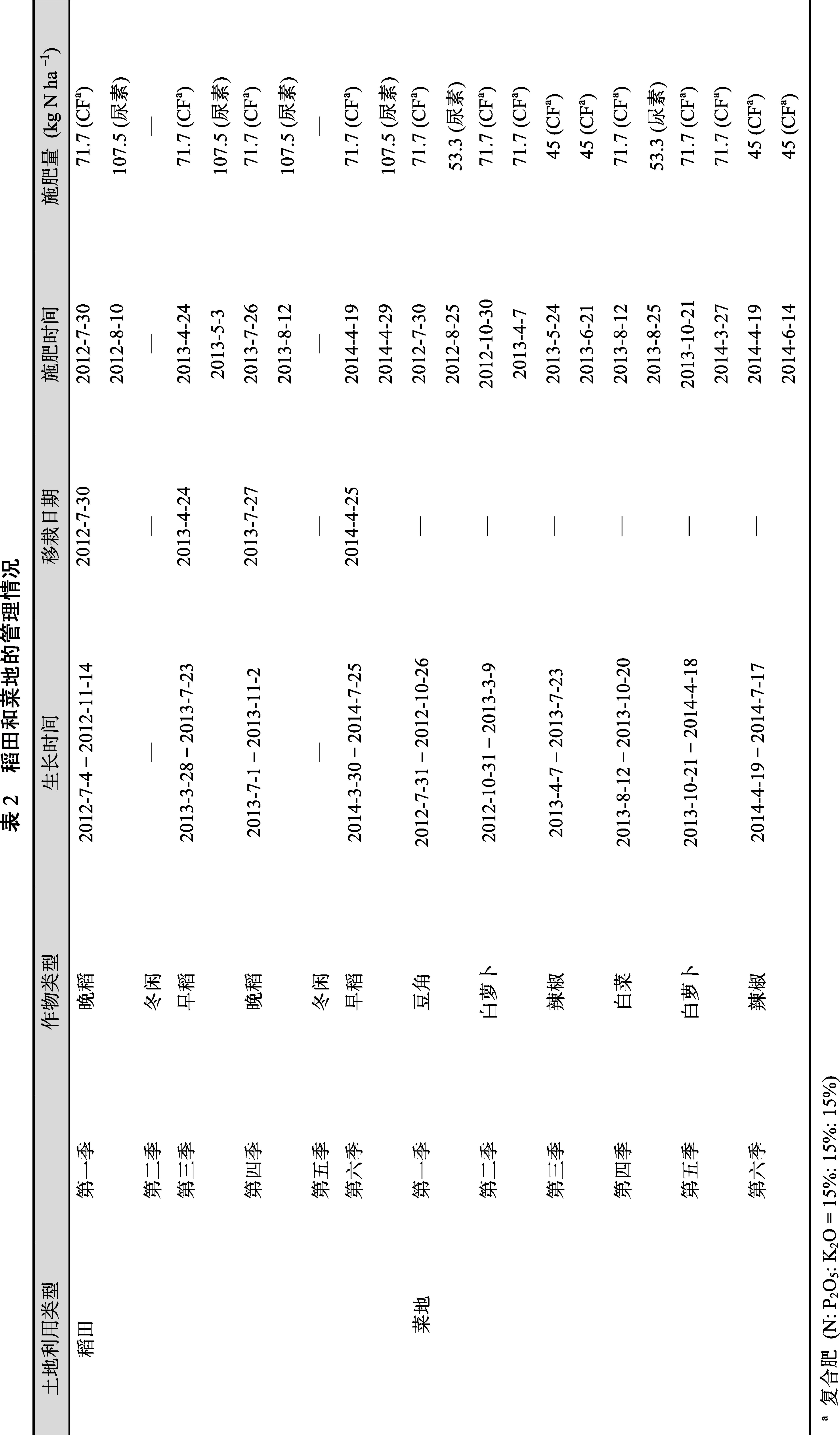 图 1