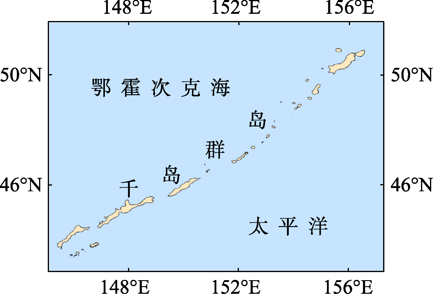 图 1