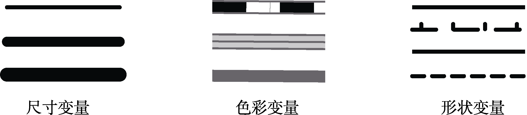 图 6
