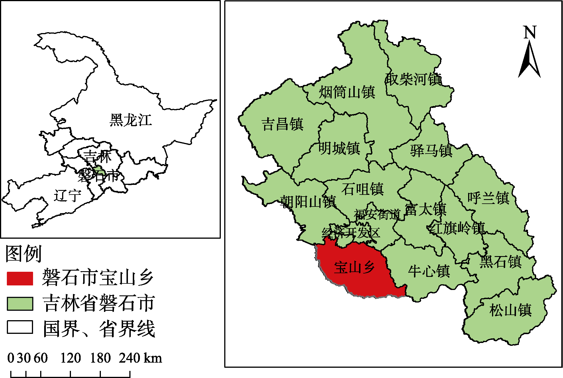 图 1