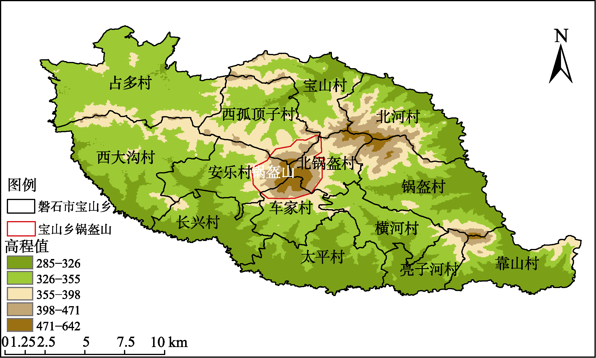 图 2