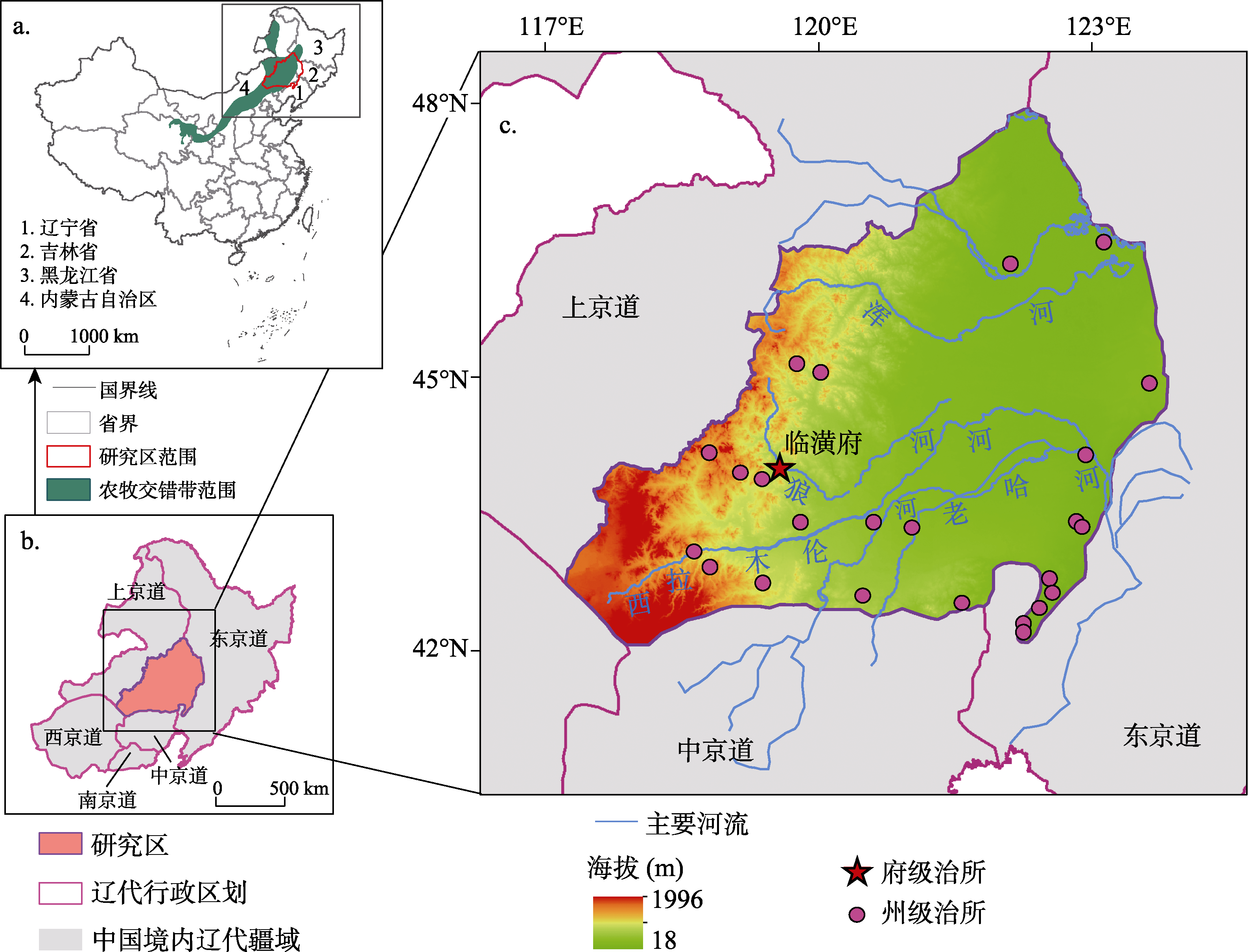 图 1