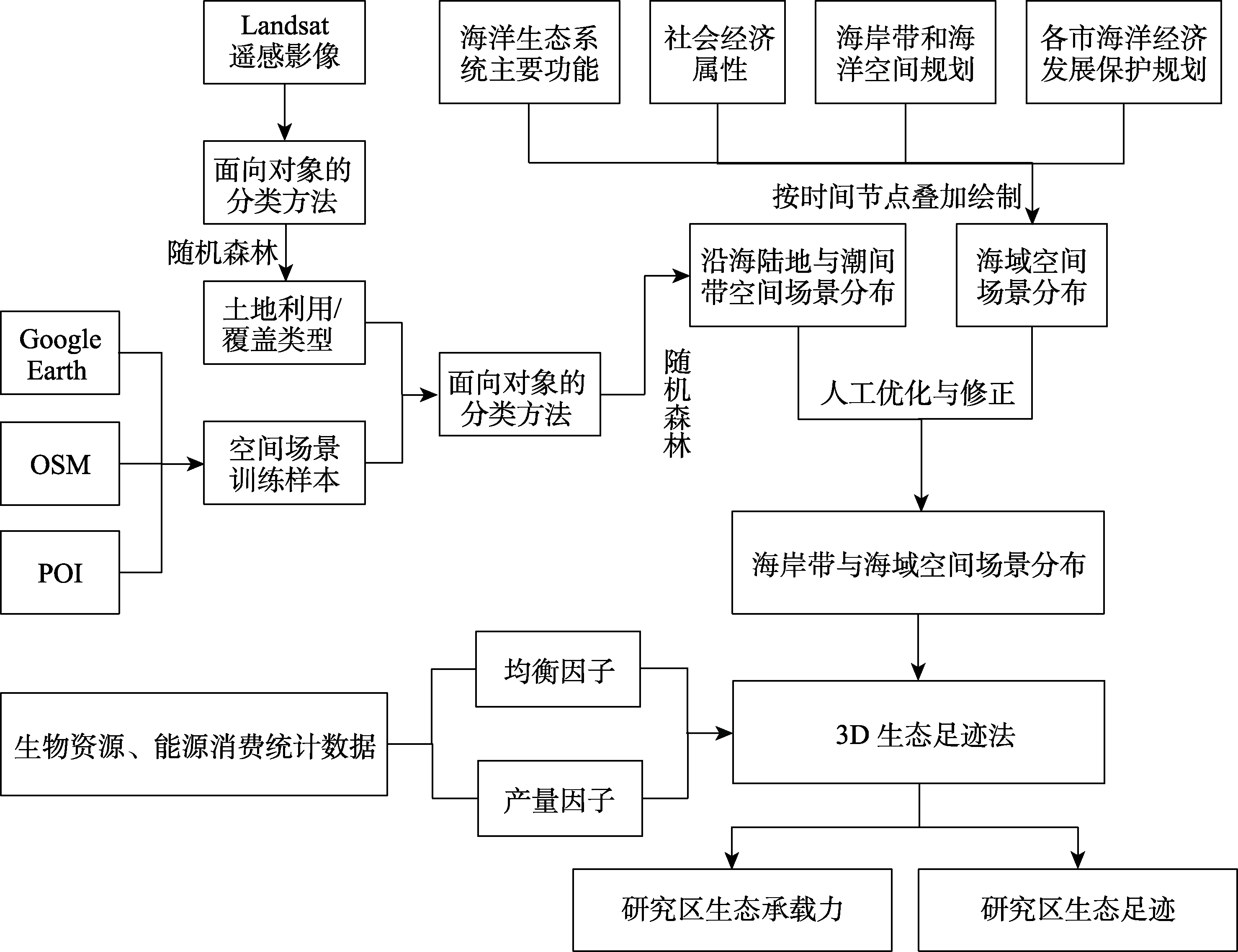 插图 02