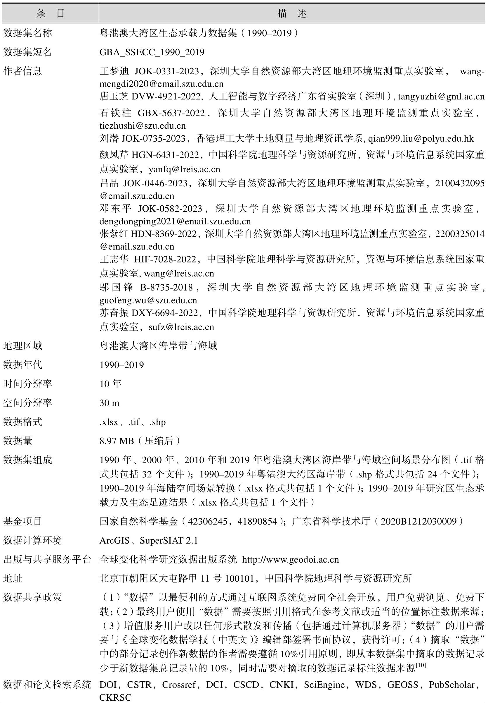 表 1