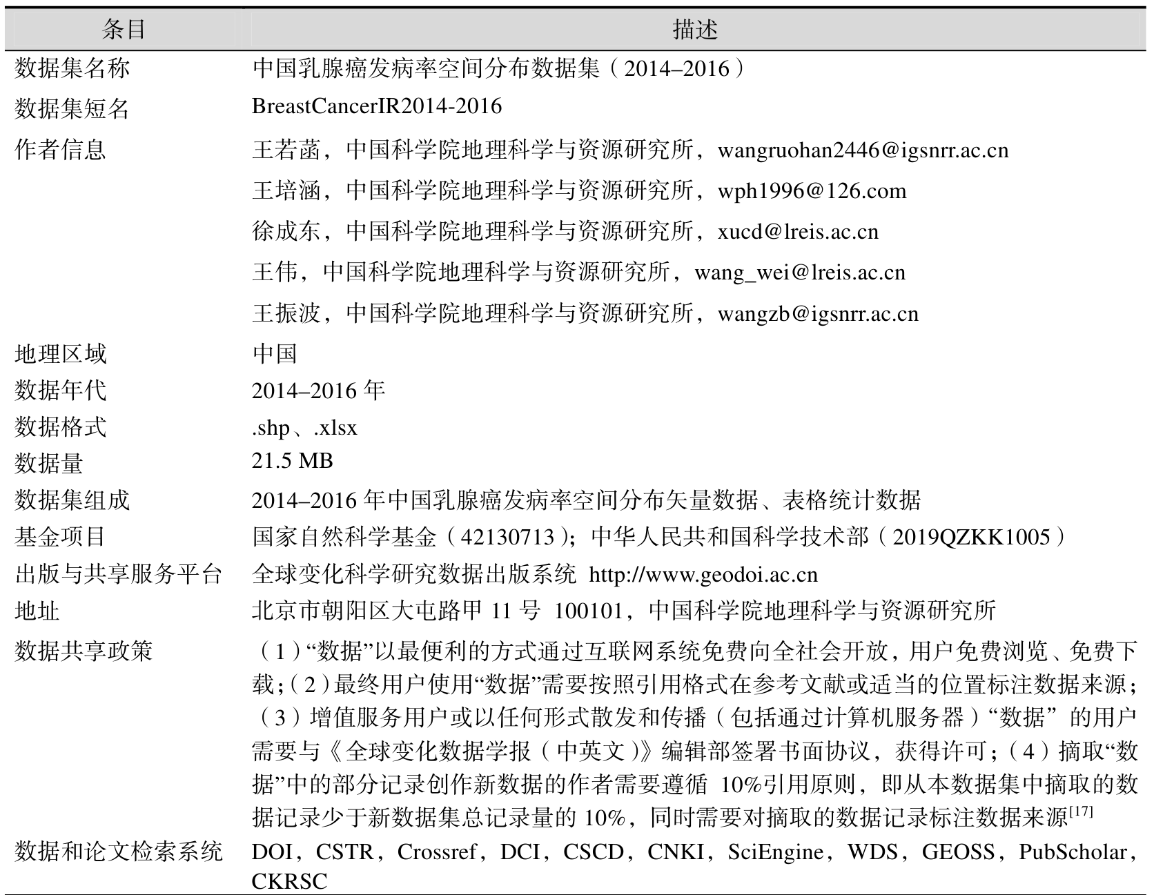 表 1
