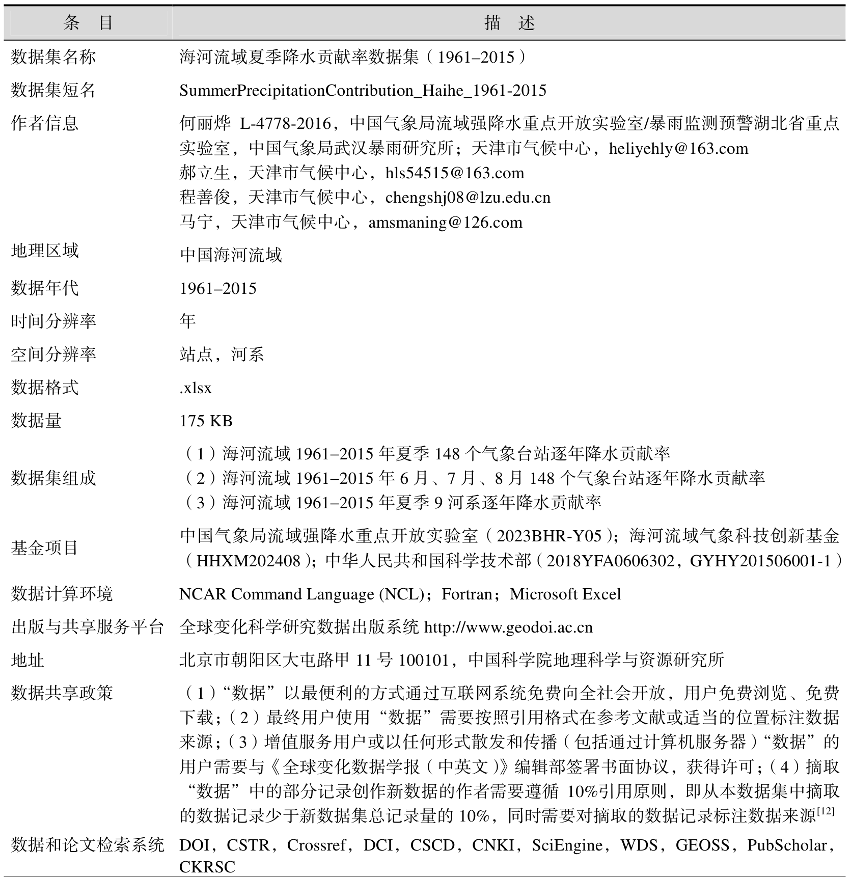 表 1