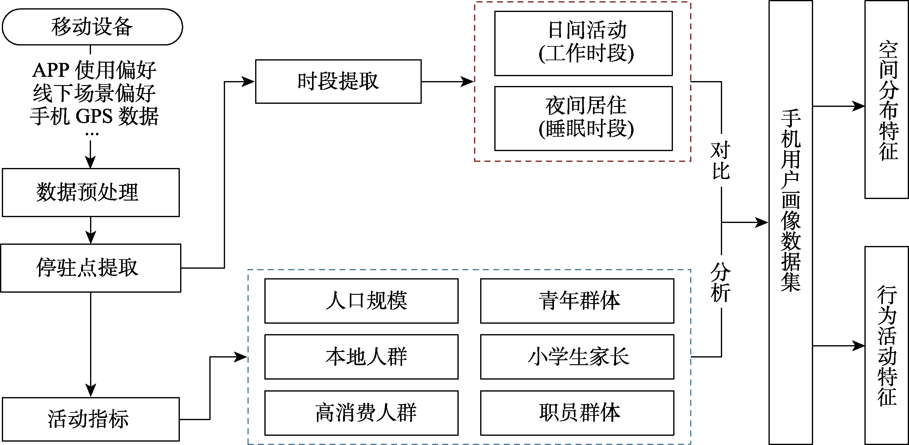 插图 01