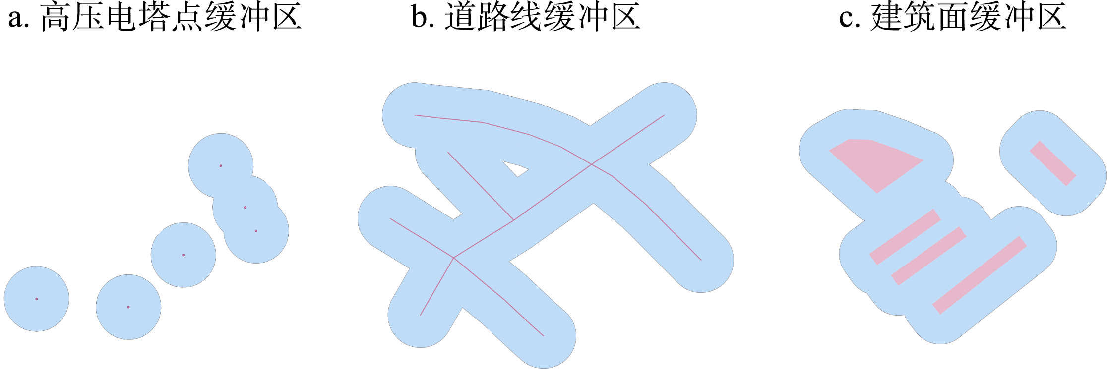 图 1