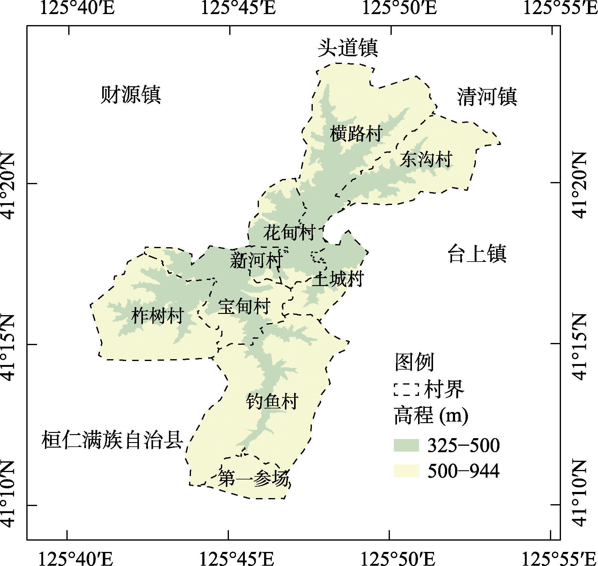 图 2