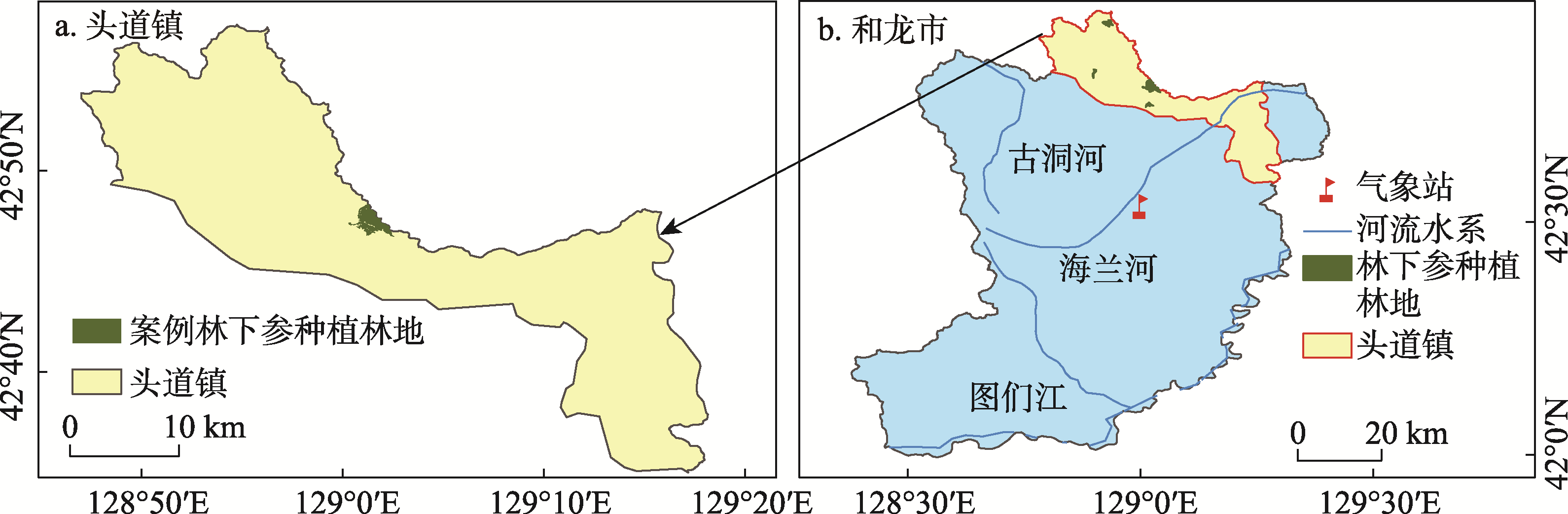 图 2