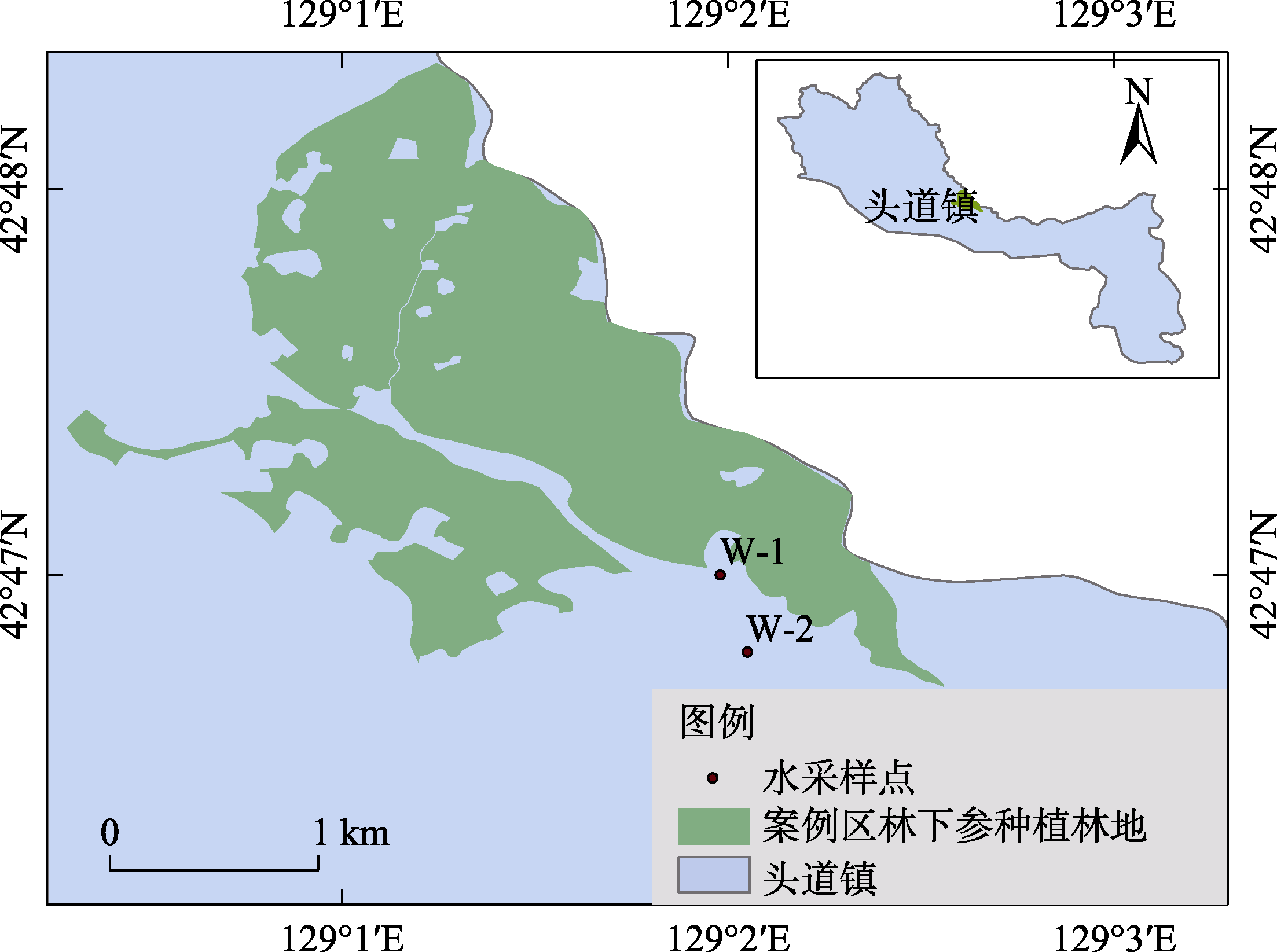 图 8