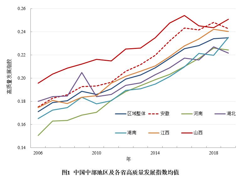 全球变化科学研究数据出版系统