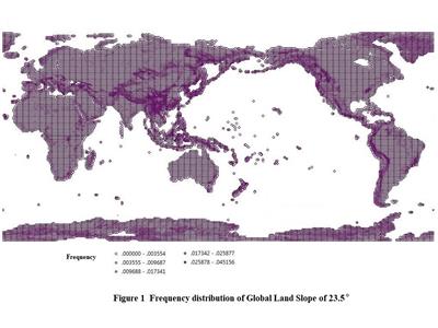 Global Change Research Data Publishing & Repository