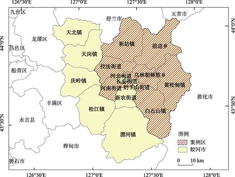 �Ժ��е���λ��ͼ
